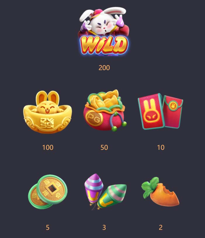 Benefícios do Contato com a 688bet